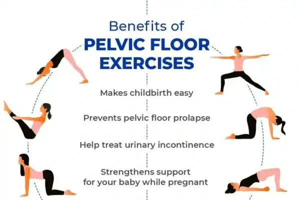 Pelvic Floor Exercises with faecal incontinence Irvine