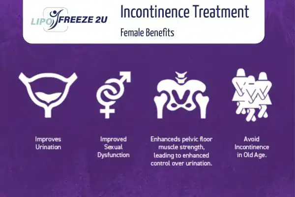 What Is Urinary Incontinence and Why Does It Happen Irvine?